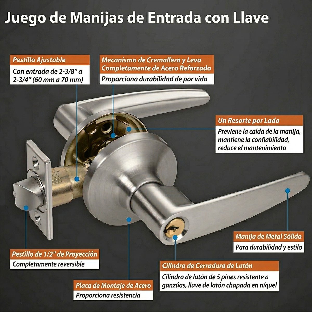 CHAPA MANIJA PARA PUERTA DE RECAMARA