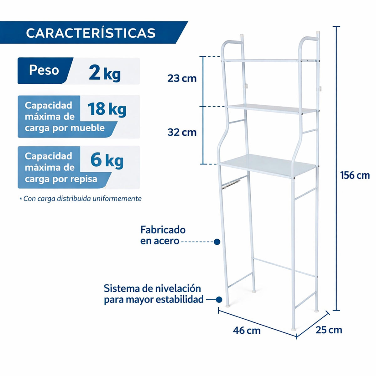 MUEBLE ORGANIZADOR Y ESTANTE DE BAÑO DE METAL
